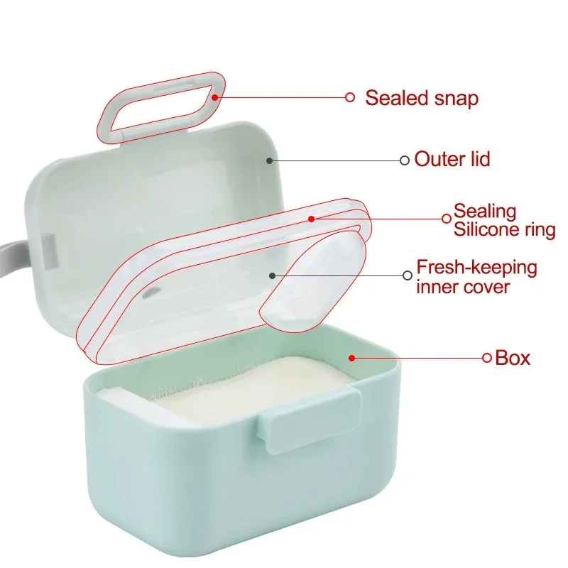 Bebek Süt Tozu Taşınabilir Beb - Food Storage Baby incelemesi ve fiyatı