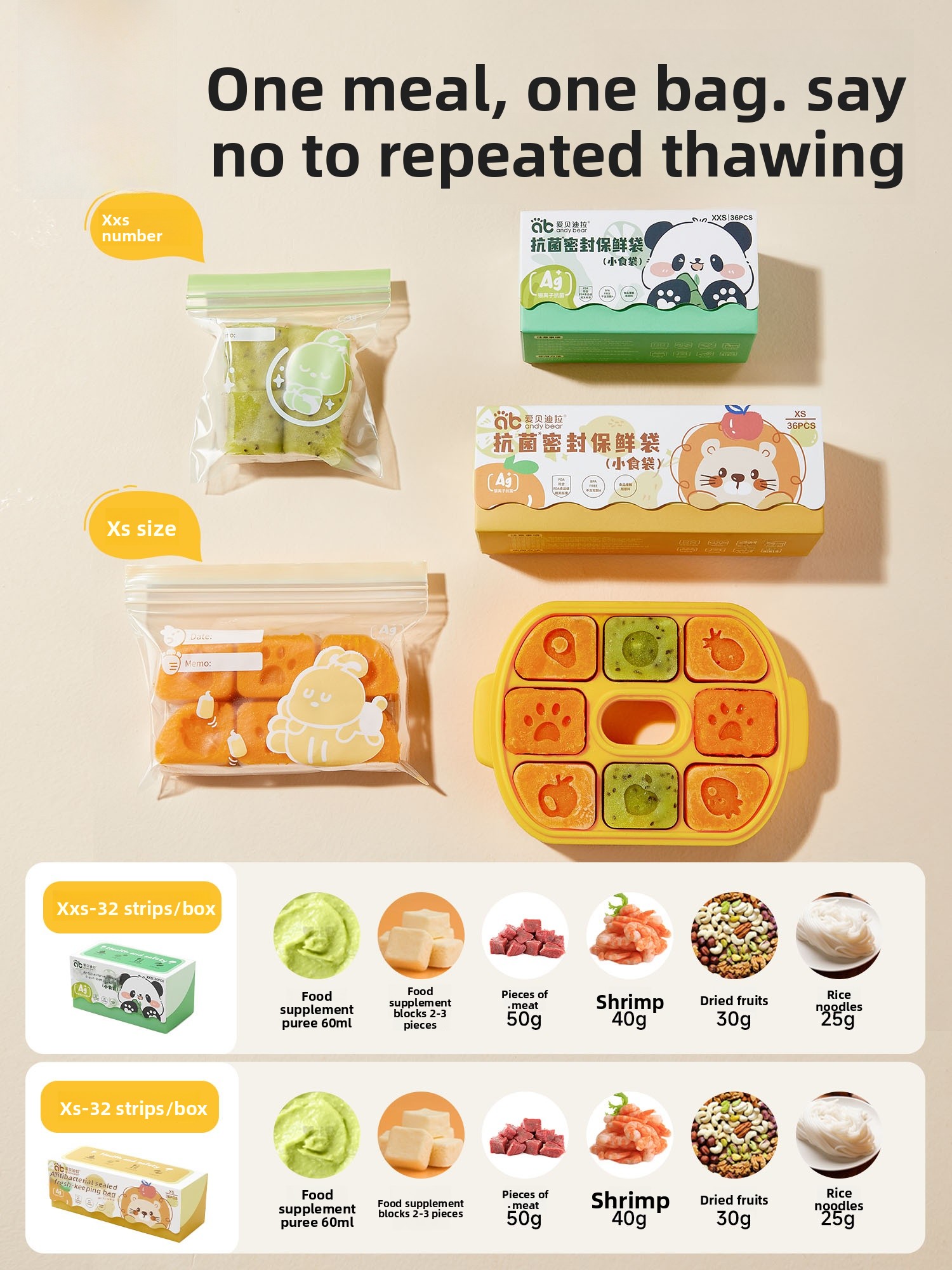 Bebek Maması Sınıfı Koruyucu M - Food Storage Baby incelemesi ve fiyatı